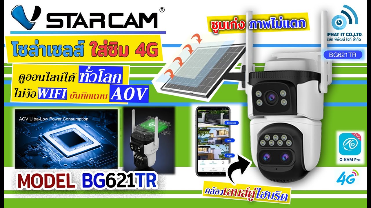 มาแล้วเลนส์ไฮบริด BG621TR กล้องโซล่าเซลส์ใส่ซิม 4G เลนส์คู่รุ่นใหม่ มีโหมดใหม่ AOV บันทึกภาพได้ตลอด