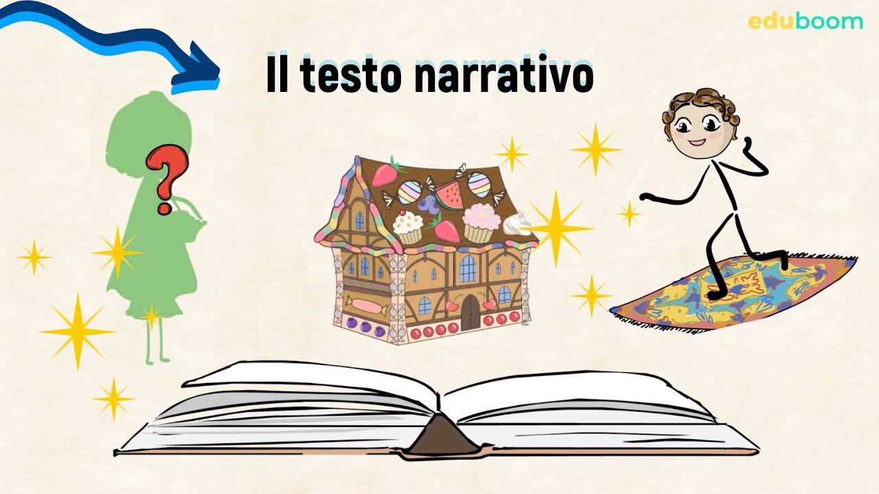 Il testo narrativo - 3a primaria