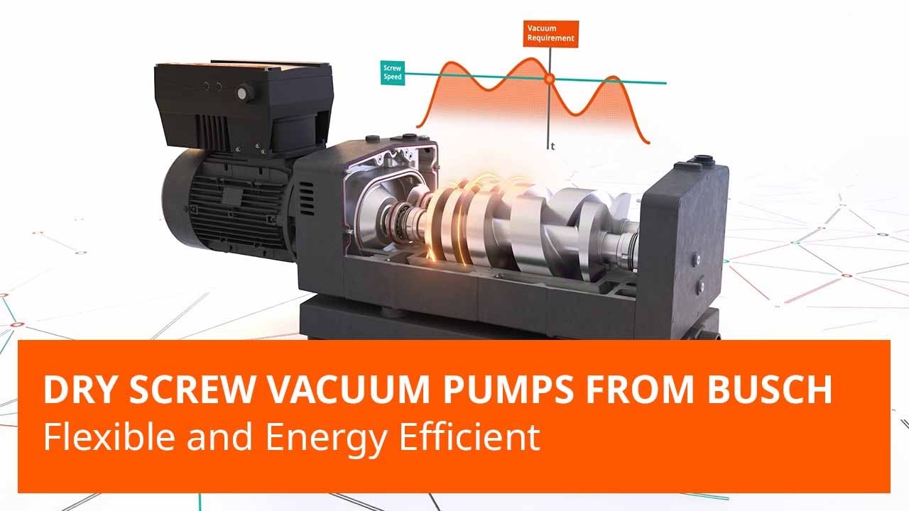 Dry Screw Vacuum Pumps from Busch &ndash; Flexible and Energy Efficient