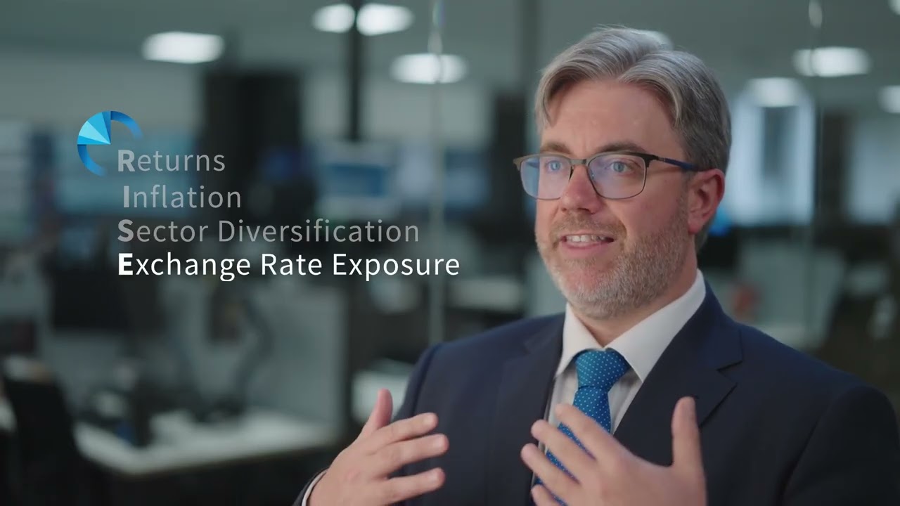 RISE? FIIG's Fixed Income Macro Outlook Discussion 2026
