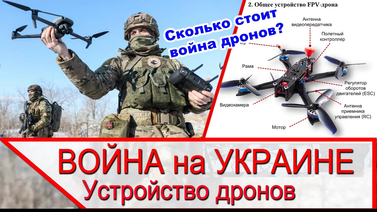 Война дронов на Украине – основы устройства БПЛА