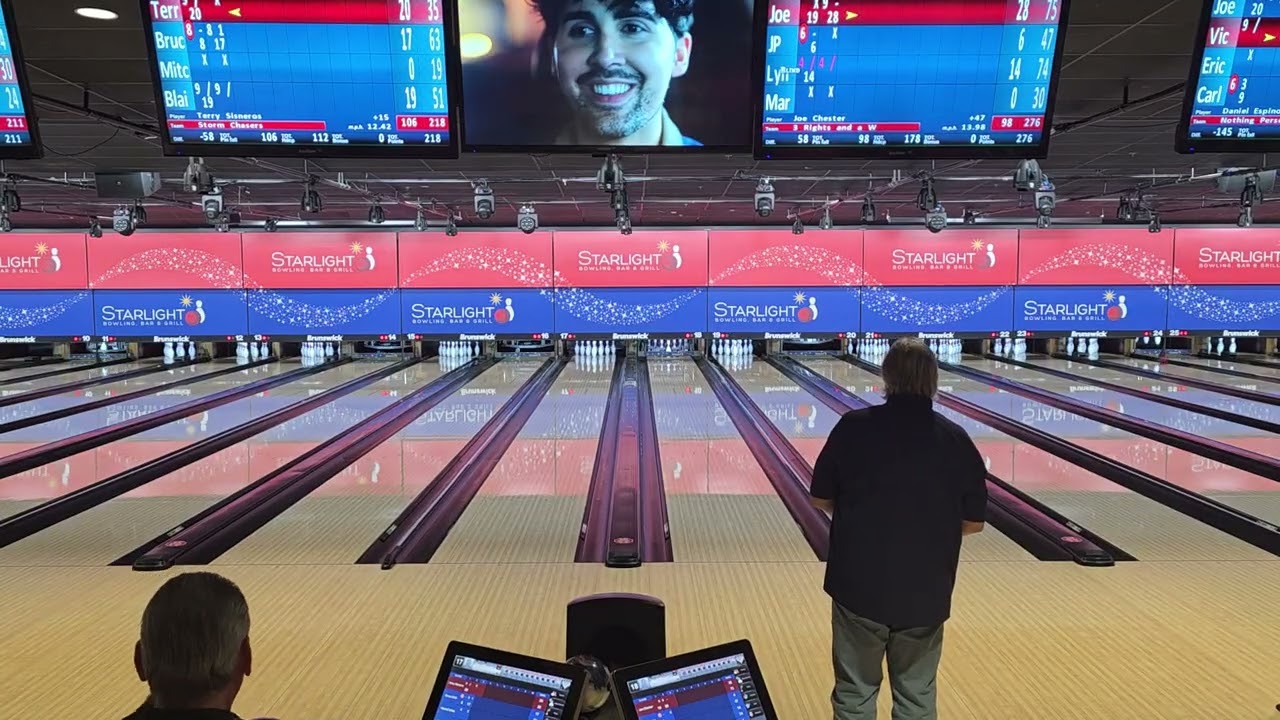 Happy Bowling 2026! Shot a 644. 3 points on the night. 