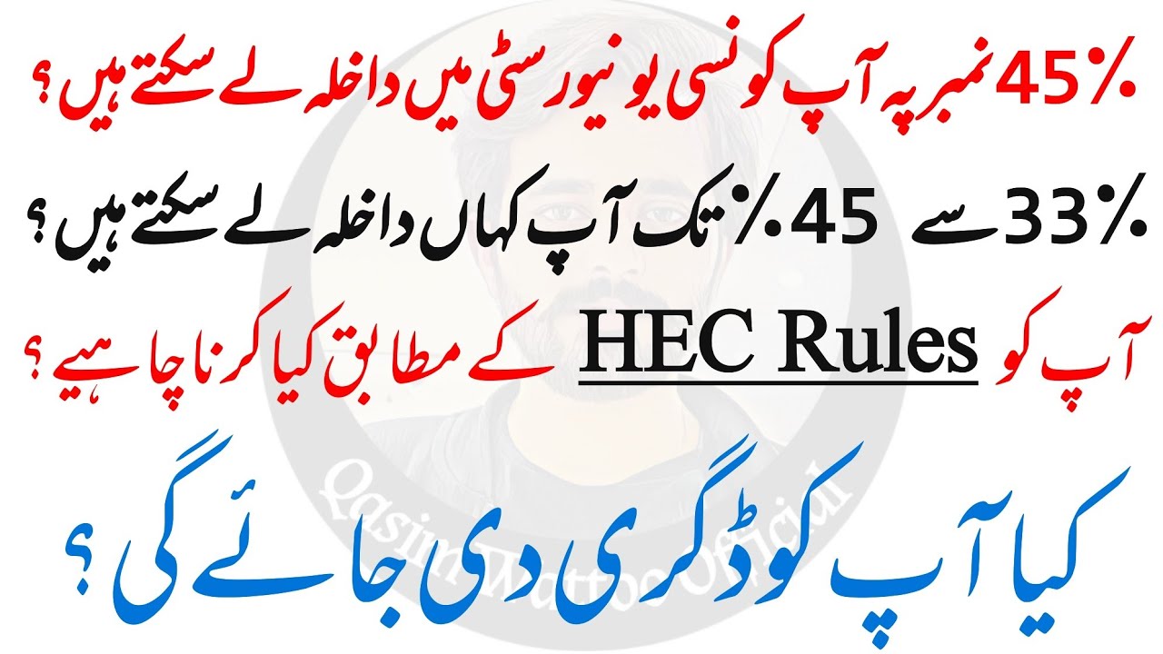 HEC Criteria - Admission Below 45% Marks - Government Universities - Qasim Wattoo Official