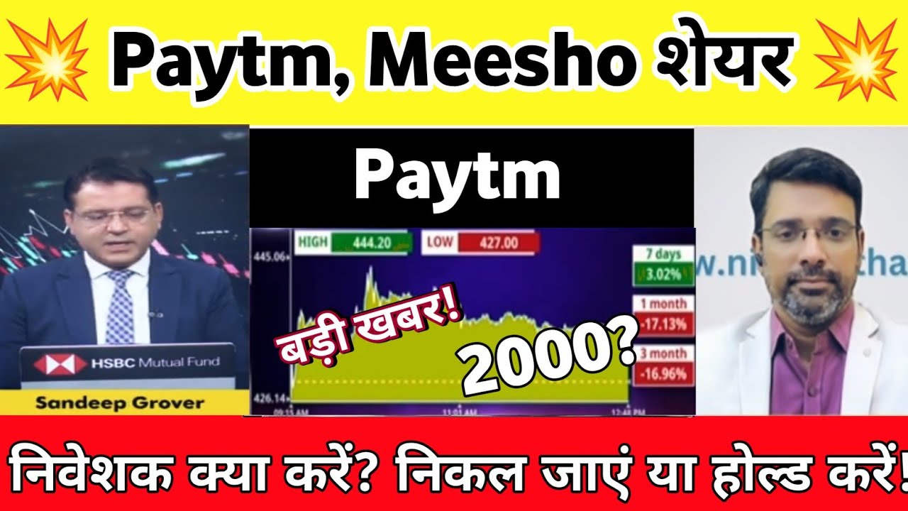 Paytm Share News Today | Meesho share latest news | Paytm share letest news today 04 August 2026