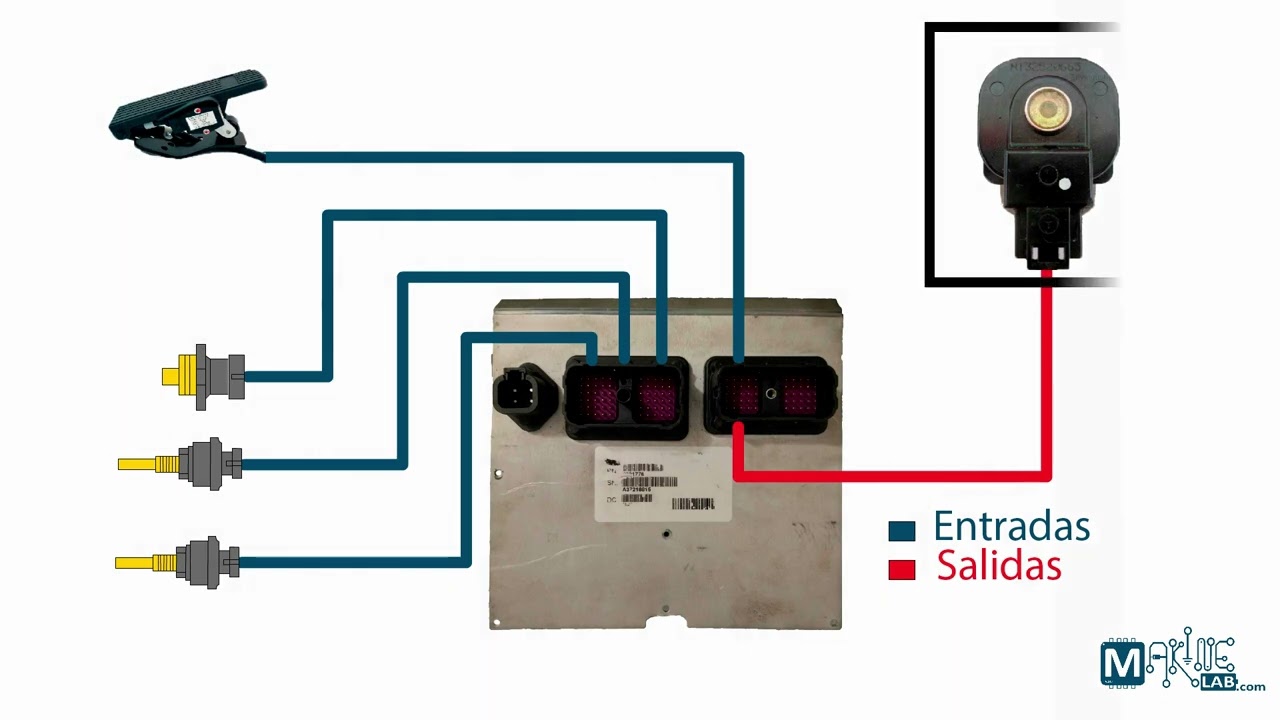 Señales de los sensores en el motor diesel