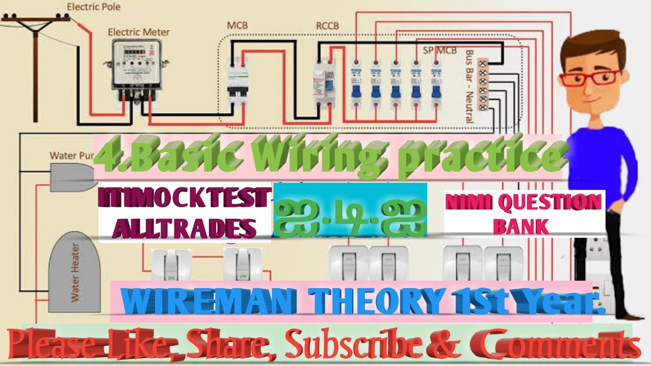 4.Basic Wiring Practice in Wireman Subject|Nimi Question Bank English & Tamil|ITIMOCKTEST ALLTRADES