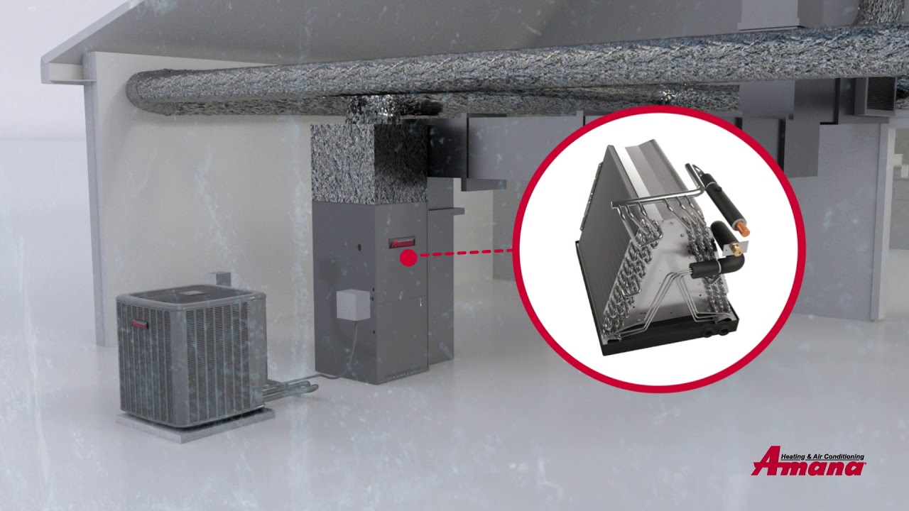 Amana How a Heat Pump Works