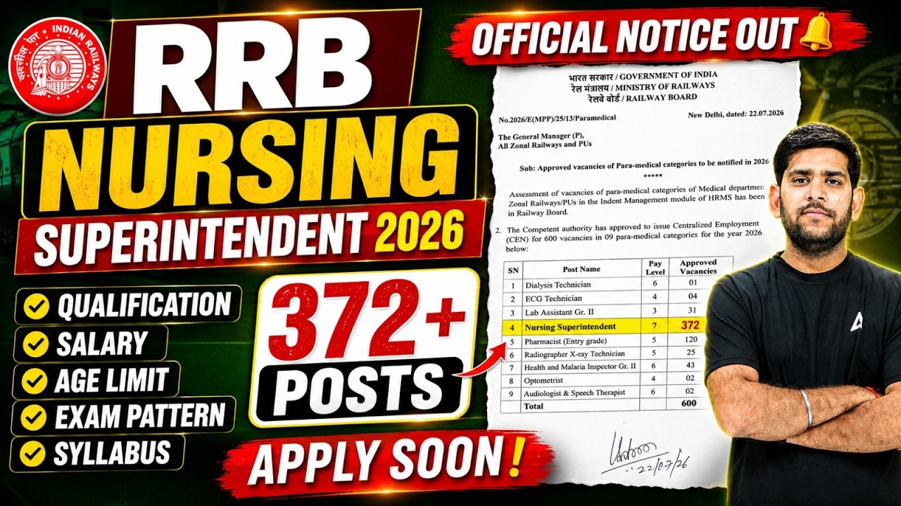 RRB Nursing Superintendent Notification 2026 OUT | RRB Nursing Superintendent Vacancy 2026