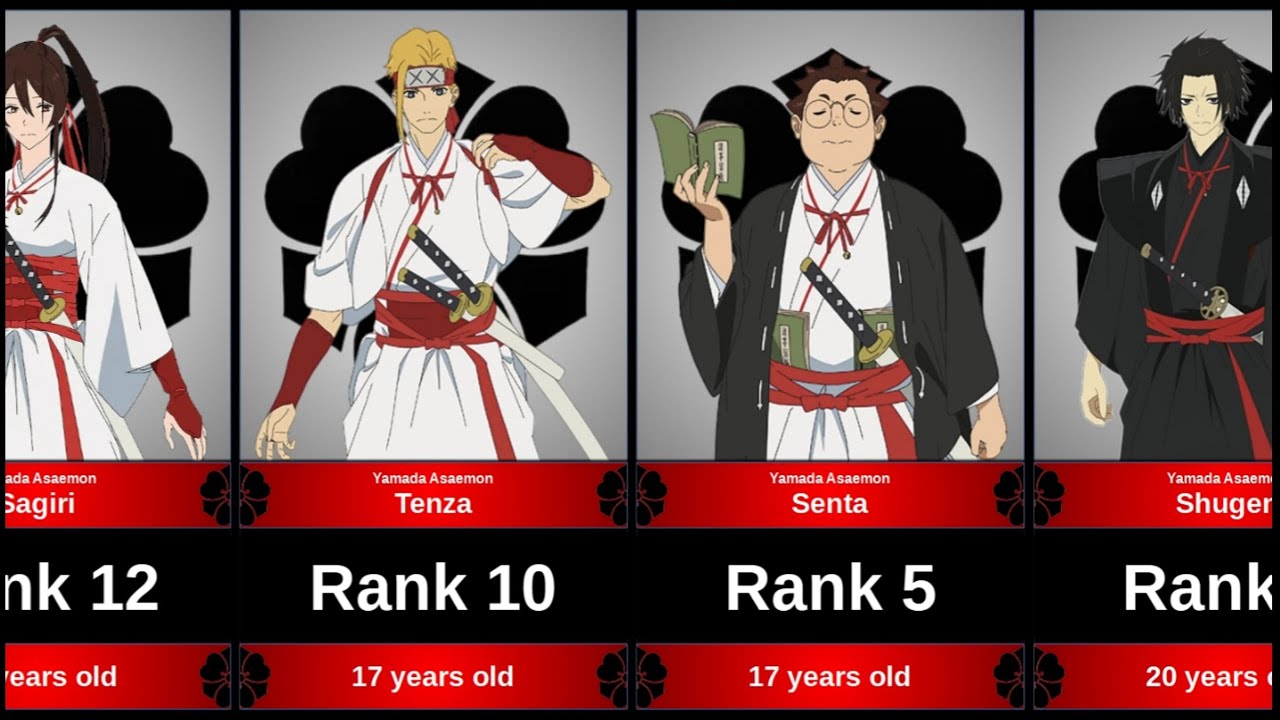 Executioner Rank in Yamada Clan in Hell's Paradise Jigokuraku