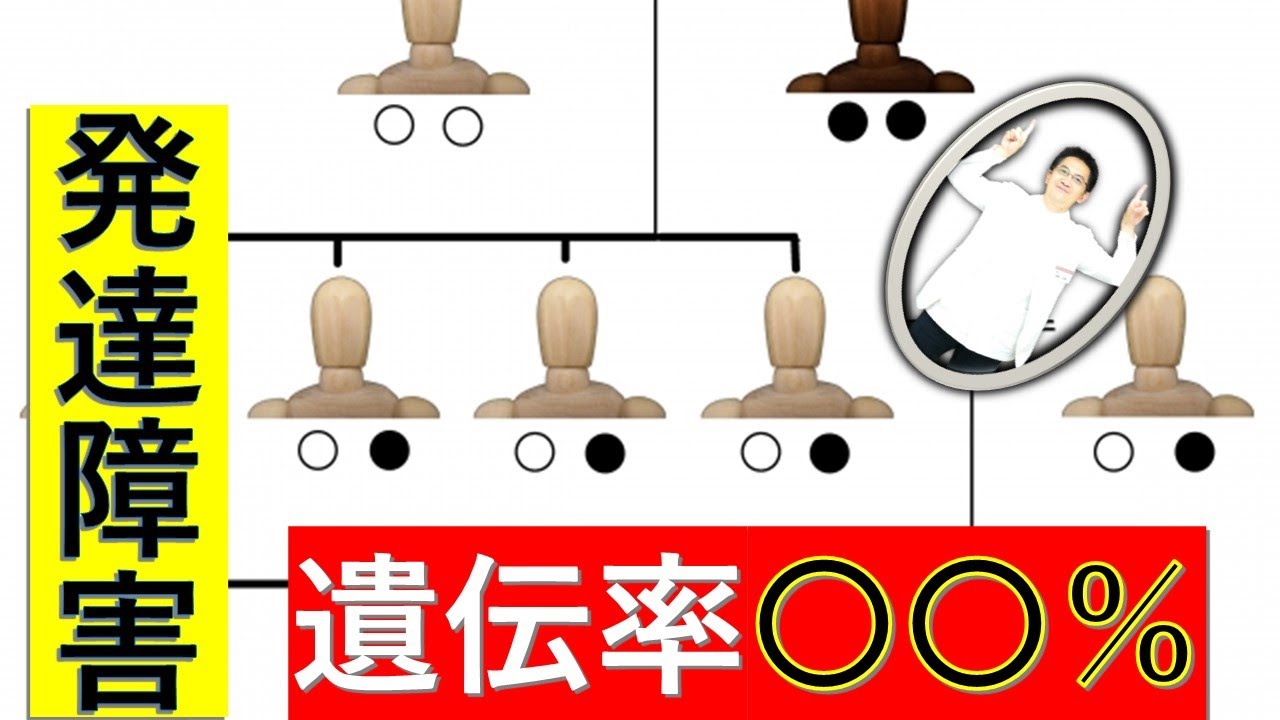 【精神科】発達障害⑥　発達障害は遺伝する？ YesかNoか？【解説】