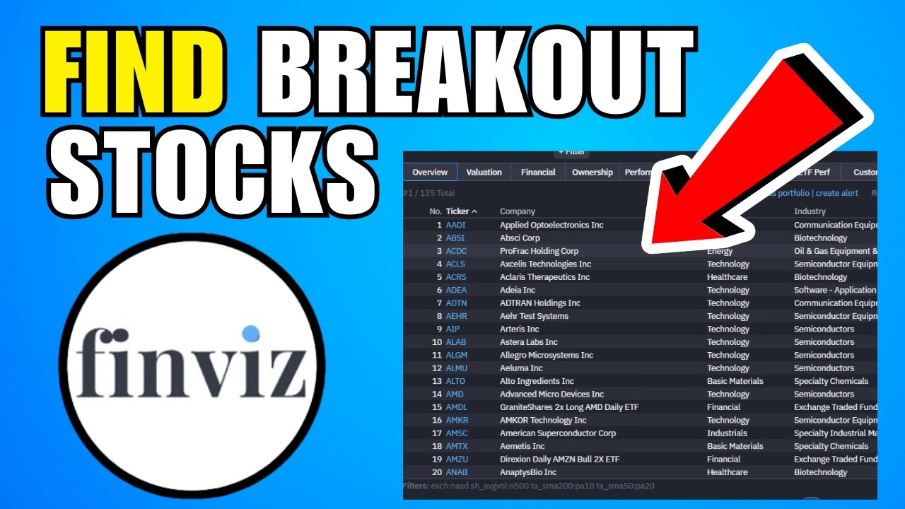How To Find Breakout Stocks Finviz (2026) (Complete Guide)