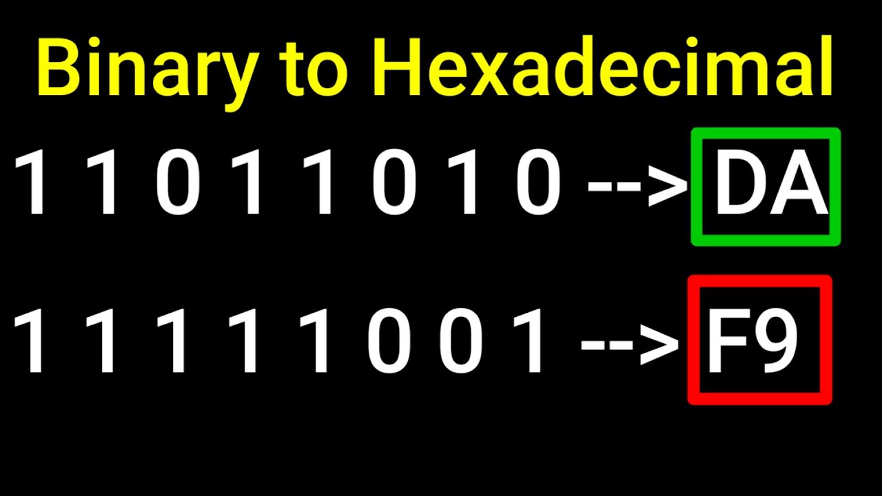 Easy way to convert Binary to Hexadecimal.