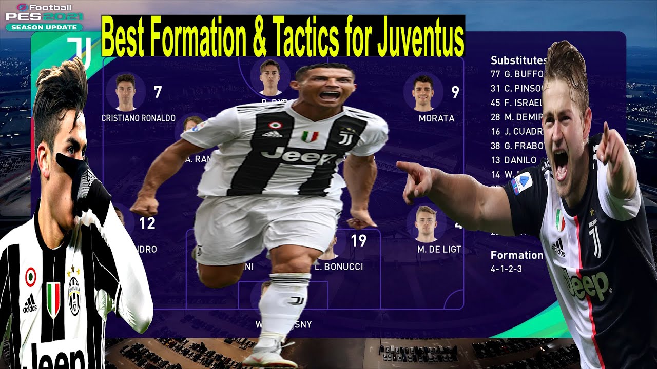 eFootball PES 2021 - Best Formation & Tactics for Juventus