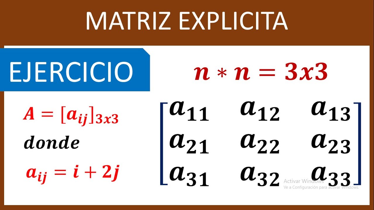 Matriz en su forma explícita I Hallar los elementos de una matriz. Construir una matriz, Matriz Aij