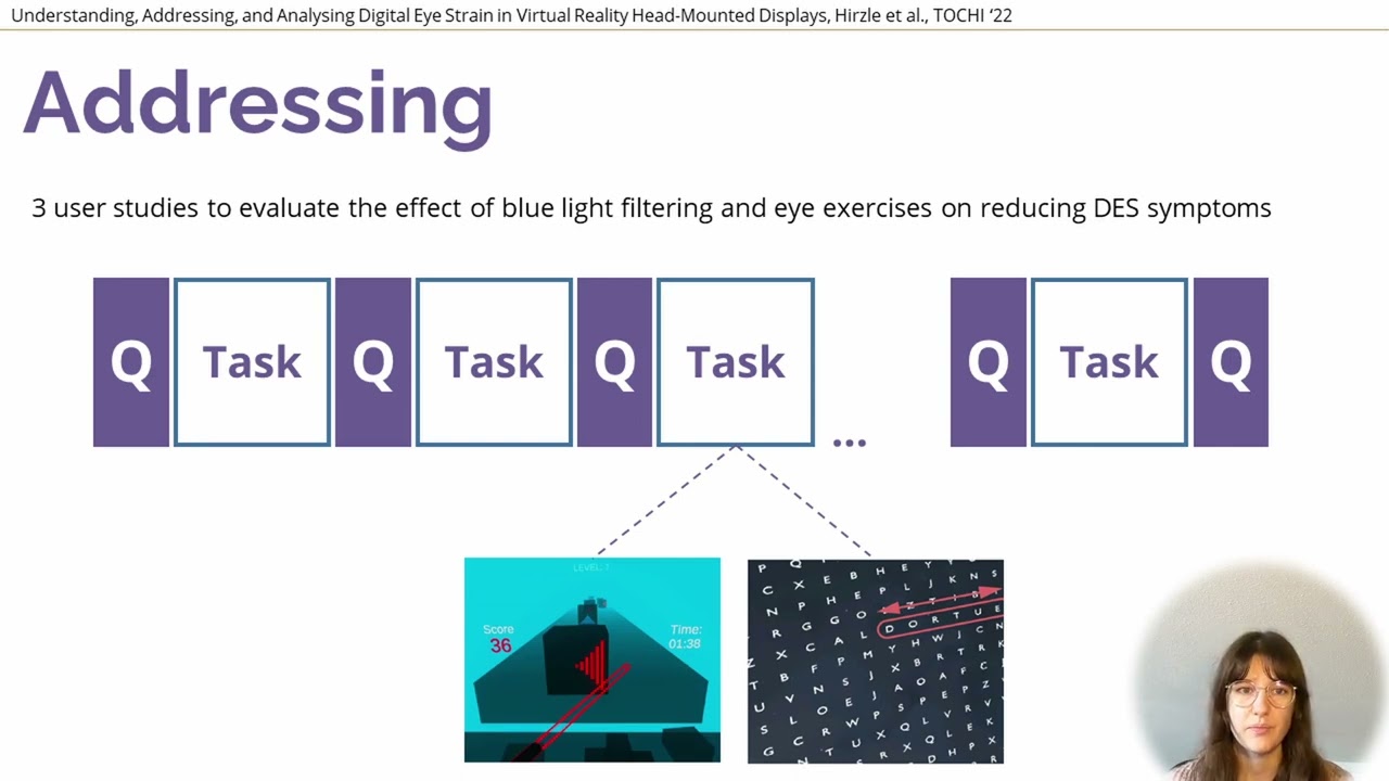 Understanding, Addressing, and Analysing Digital Eye Strain in Virtual Reality Head-Mounted Displays