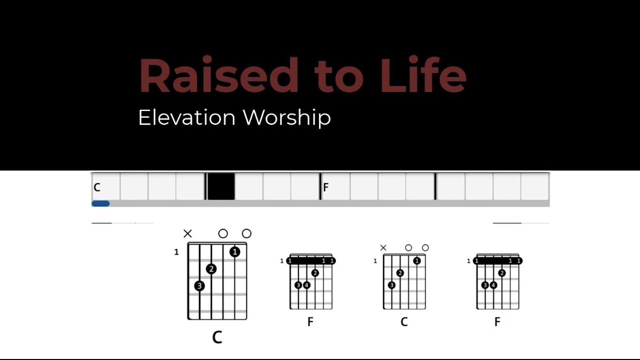 Raised to Life - Elevation Worship