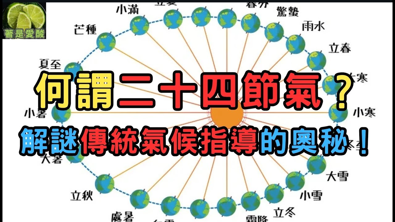 何謂二十四節氣？解謎傳統氣候指導的奧秘！