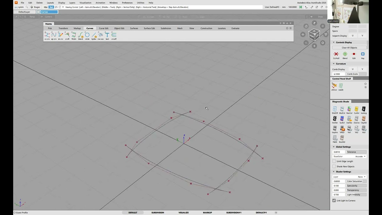 1  Holistic Modeling & Symmetry