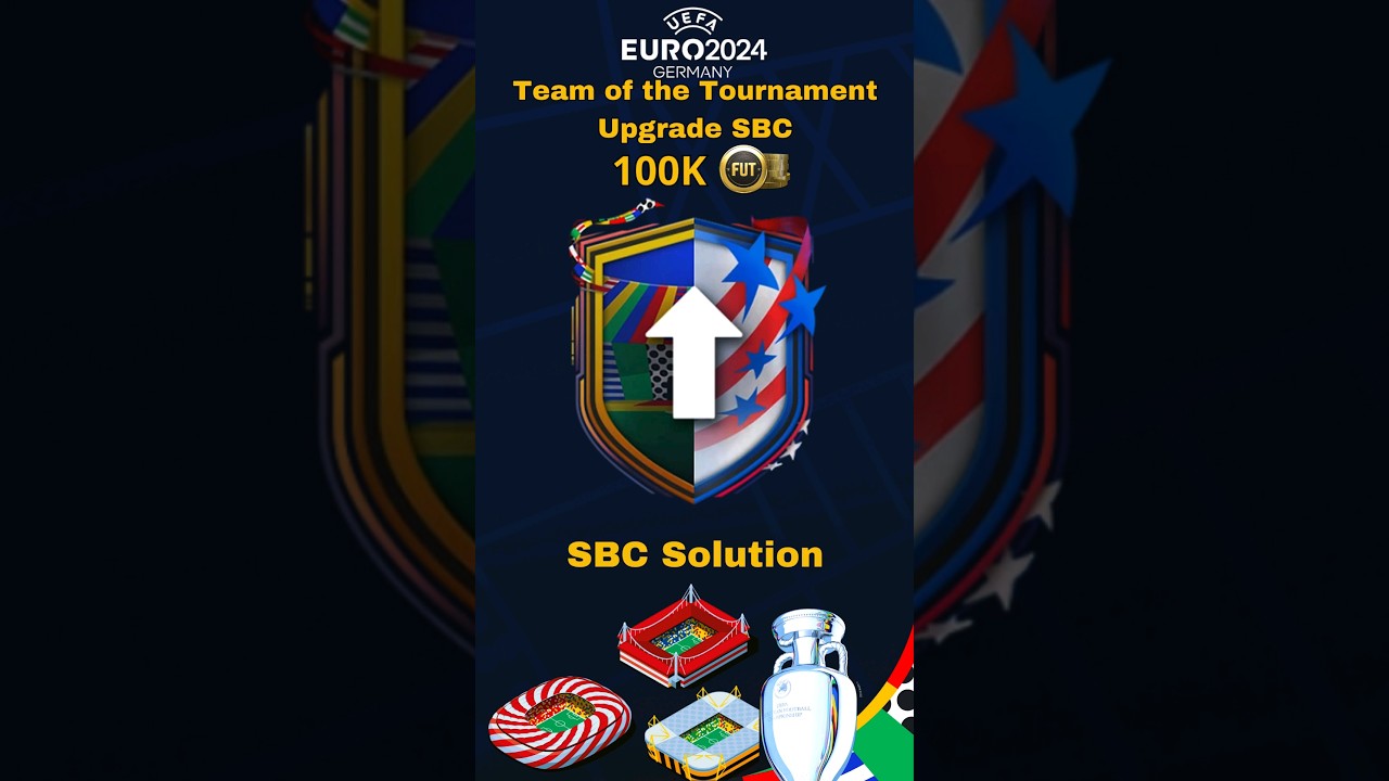 Team of the Tournament Upgrade SBC - EA Sports FC 24
