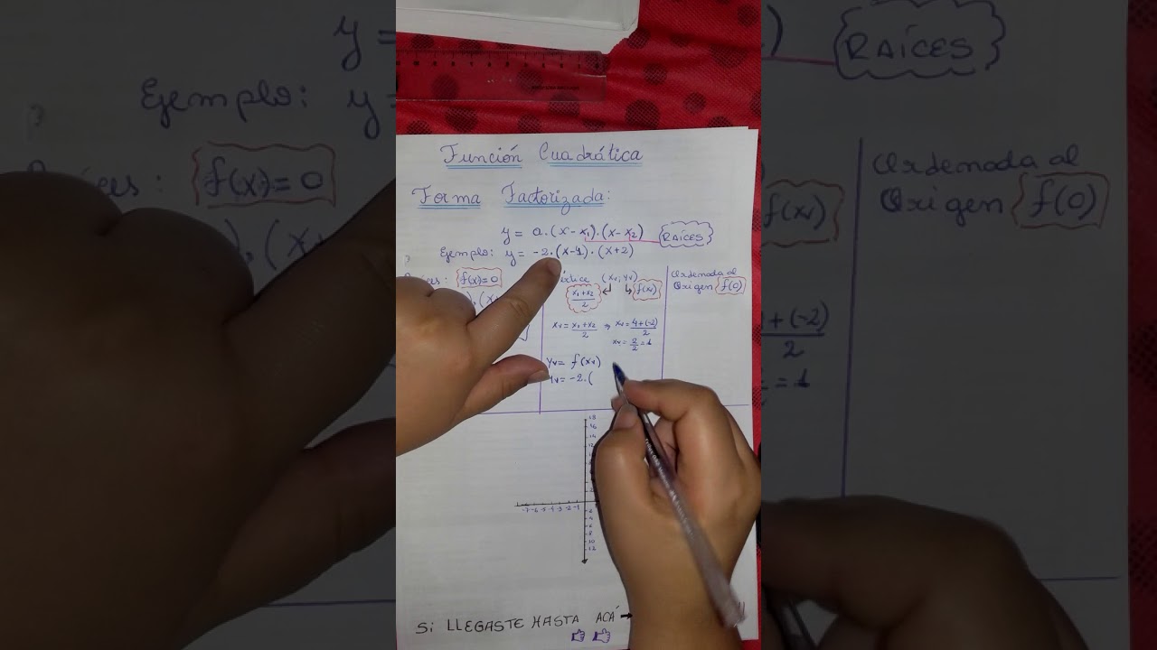 Funcion Cuadratica. Forma factorizada.