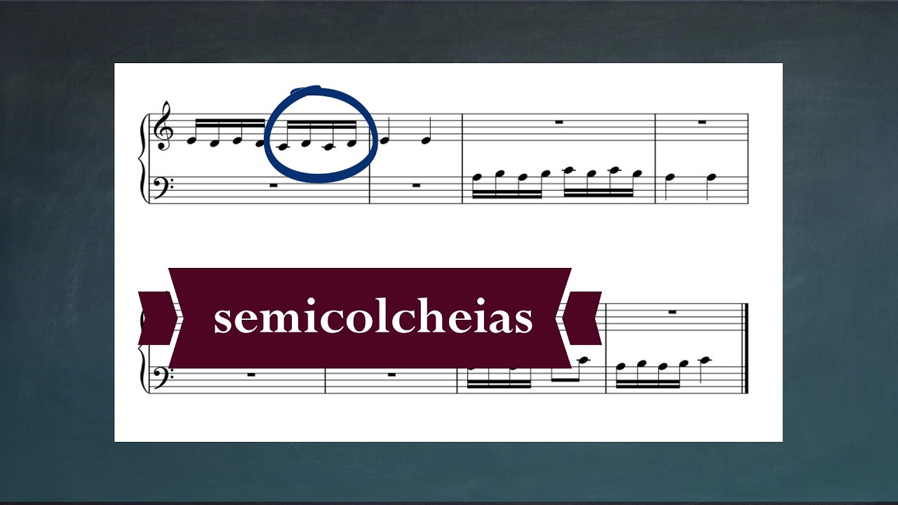 Estudo Rítmico para Piano (iniciante) Série A (16-20)