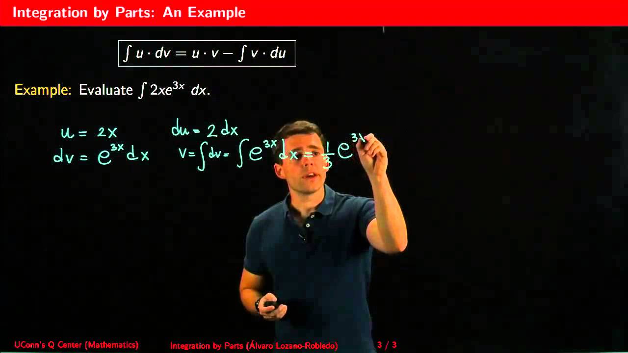Integration by Parts