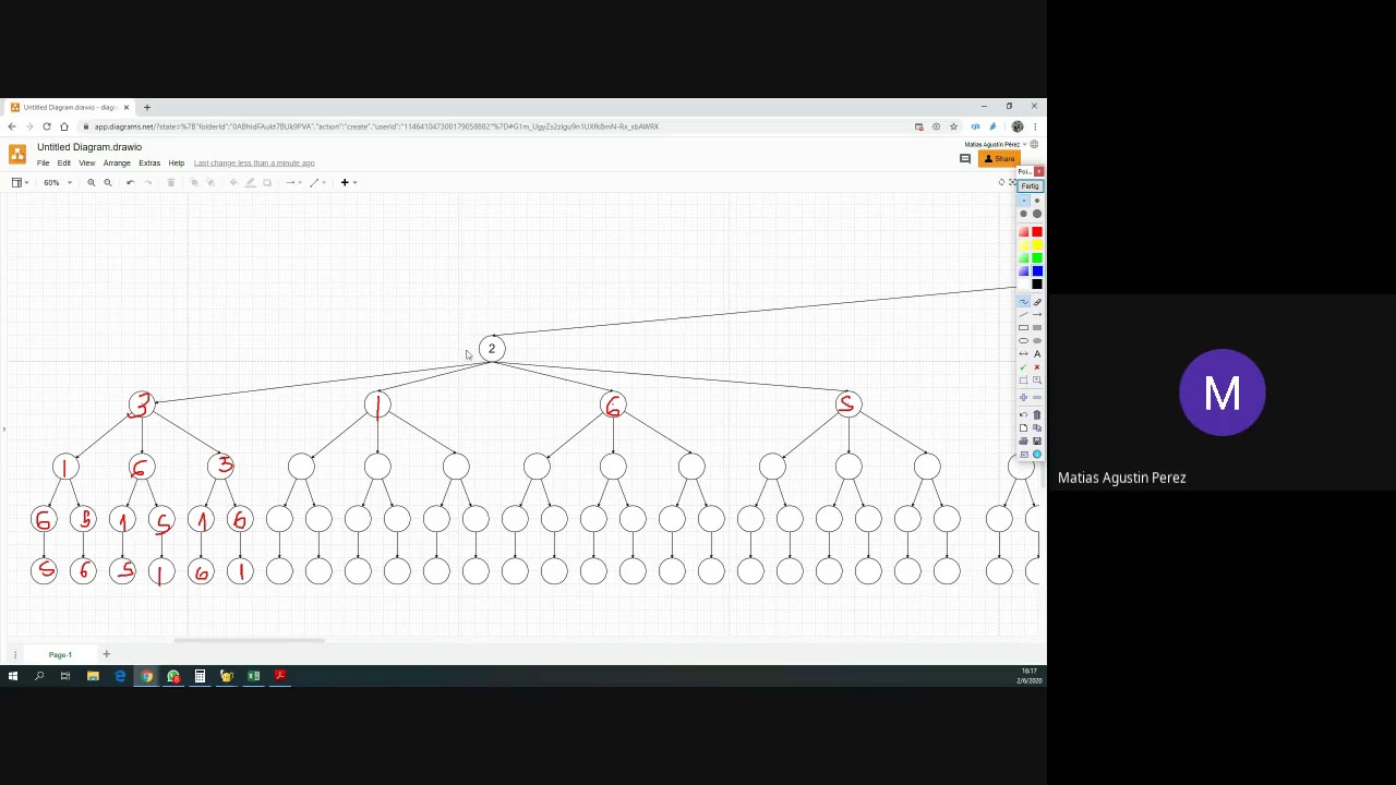 Backtracking, Ramificación y Poda - Resolución de Ejercicios   Parte 1   Prog I   IM 2020 06 02