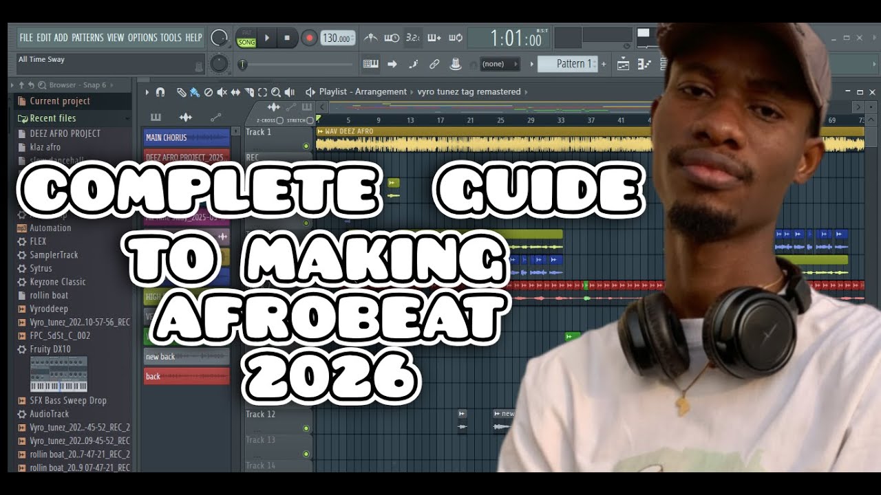 How to make professional  afrobeat on flstudio using only stock plugins