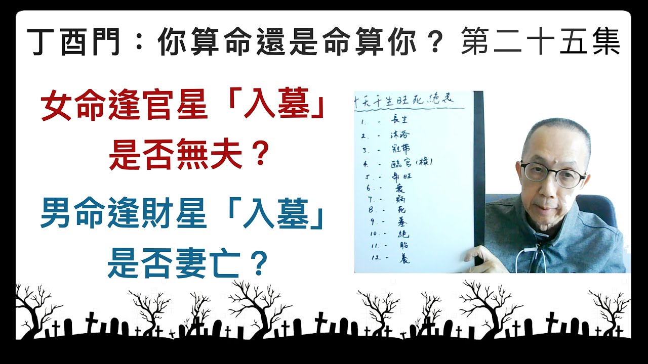 丁酉門 #25【女命逢官星「入墓」，是否無夫？ 男命逢財星「入墓」，是否妻亡？】