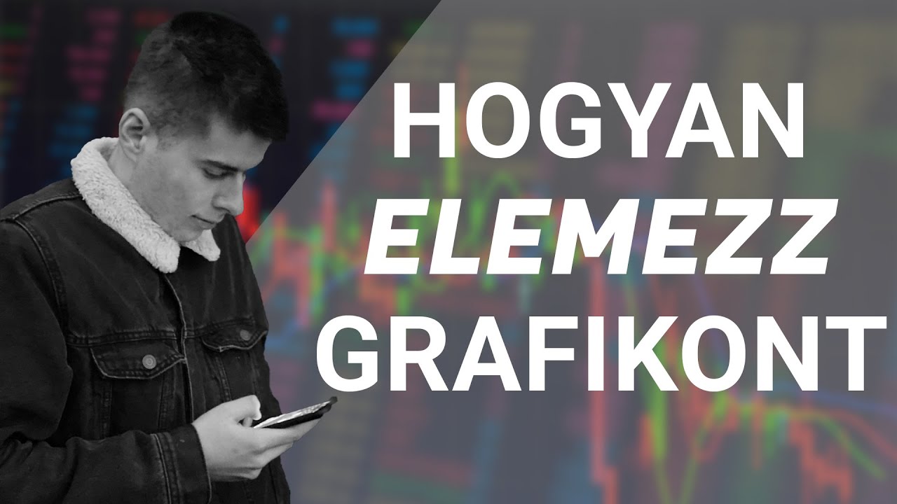 Bitcoin &eacute;s Tőzsde Grafikon Elemz&eacute;s Kezdőknek