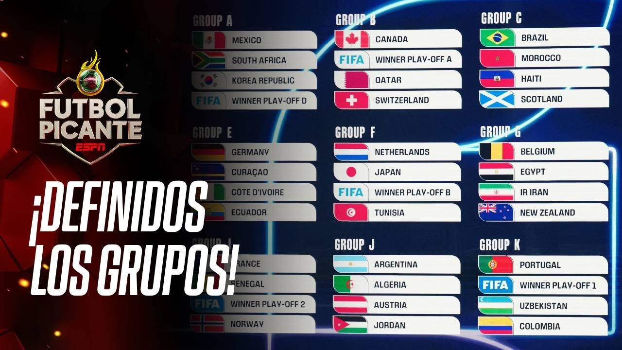 &iexcl;GRUPOS del MUNDIAL 2026 quedaron definidos! | &iquest;Hay grupo de la muerte? | Futbol Picante