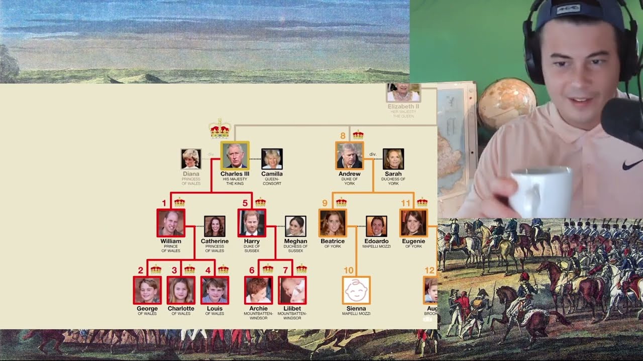American Reacts Changes to British Royal Titles Since the Death of Queen Elizabeth II