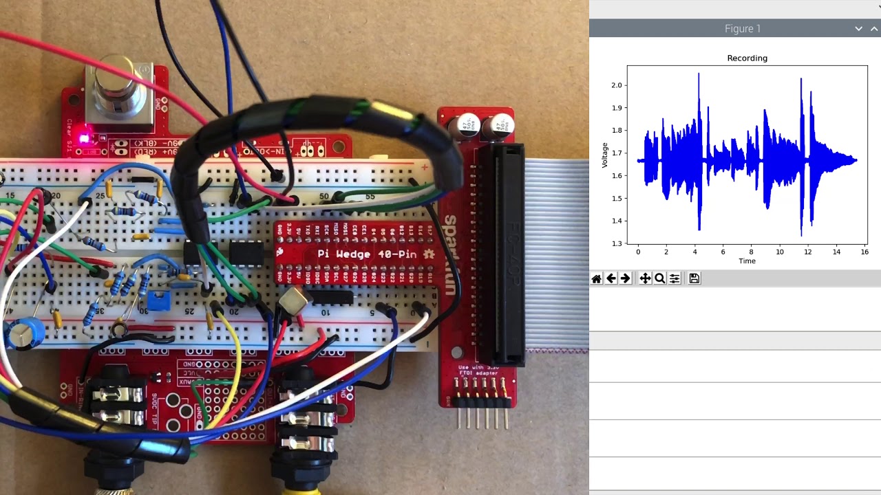 Pi Stomp: A Raspberry Pi Powered Guitar/Bass Pedal
