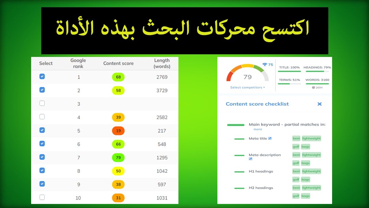 اجعل مدونتك رقم 1 في جوجل : Neuronwriter شرح اداة