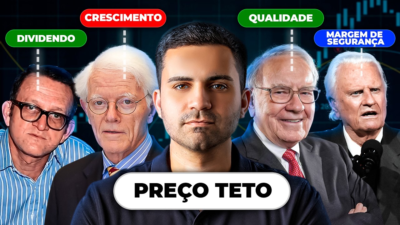 Como ter ABSOLUTA CERTEZA se é hora de COMPRAR, SEGURAR OU VENDER UMA AÇÃO OU FII?