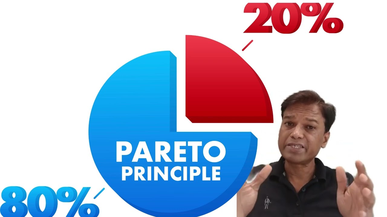 How to Prioritize the Things in Life 