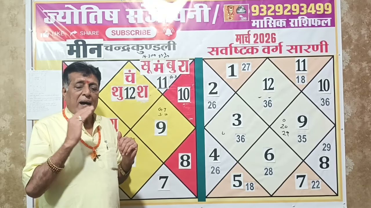 मीन राशि pisces मार्च 2026 गुरु हुए मार्गी  शनि हुये अस्त अच्छे दिन आ गए होगी धन वर्षा ( पार्ट 287 )