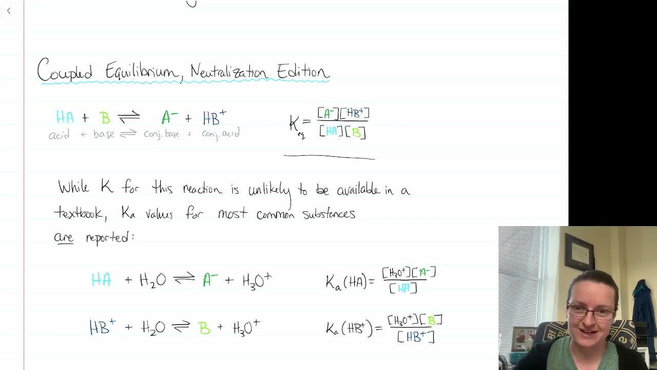 Neutralization Reactions