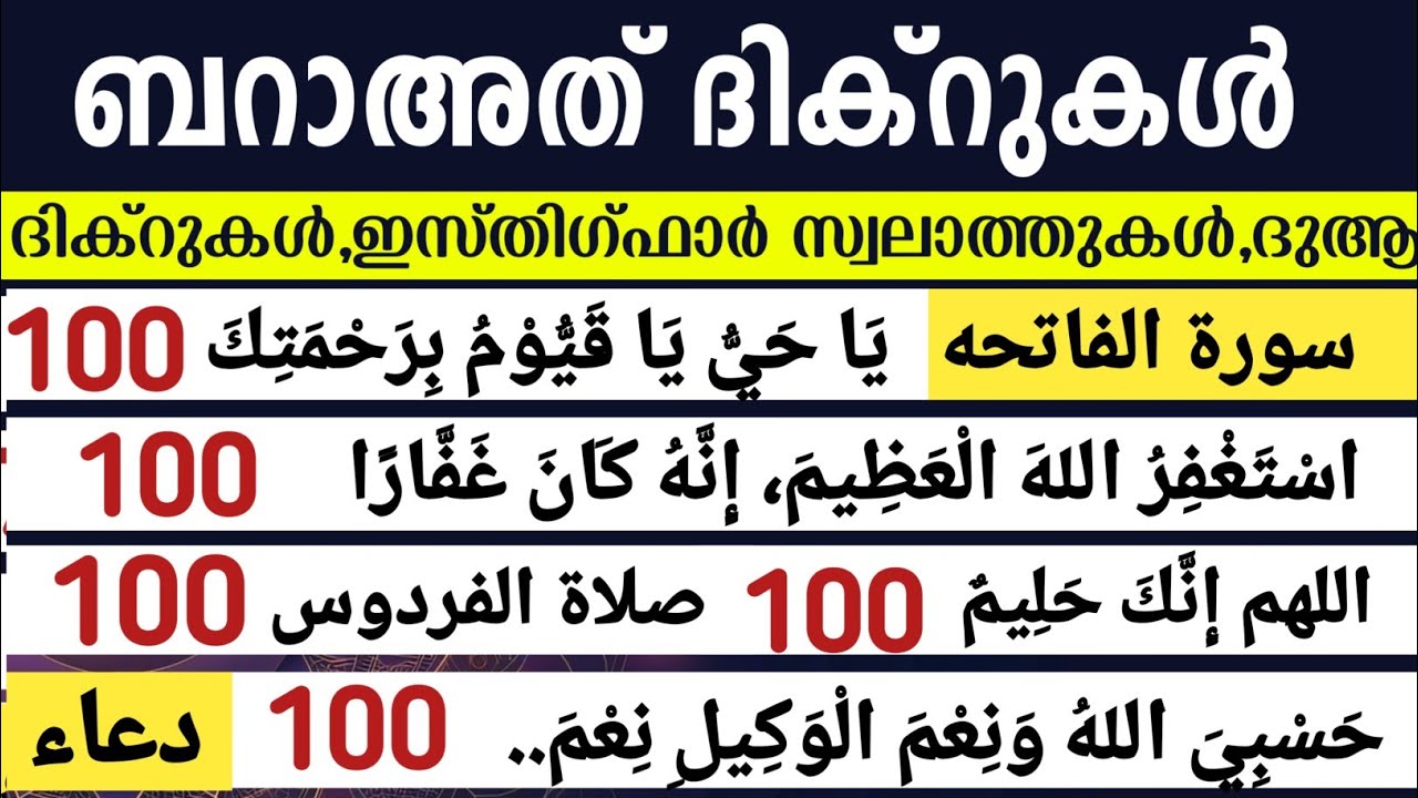 ഇന്ന് ബറാഅത് രാവിൽ ചൊല്ലേണ്ട മുഴുവൻ ദിക്റുകൾ സ്വലാത്ത് ദുആ കൂടെ ചൊല്ലാം. Shaaban baraath dikr majlis