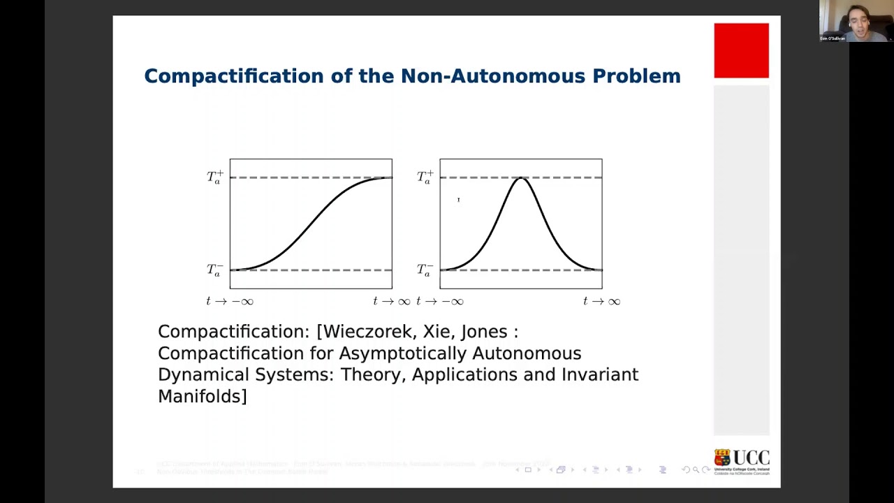 Eoin O'Sullivan - Non-Obvious Thresholds in the Compost Bomb Model