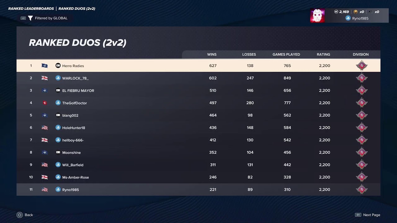 PGA TOUR 2K25 RANKED MATCHMAKING SOLO/DOU'S 🏑⛳🏌️‍♂️