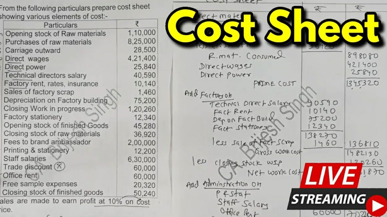 6 Cost Sheet Problem & Solution By Brijesh Sir
