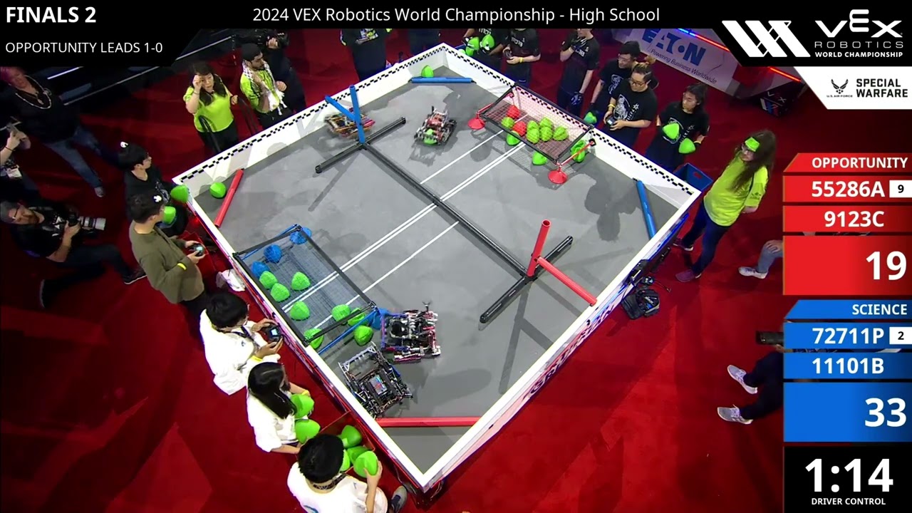 VEX Worlds 2024 Over Under HS Finals 2