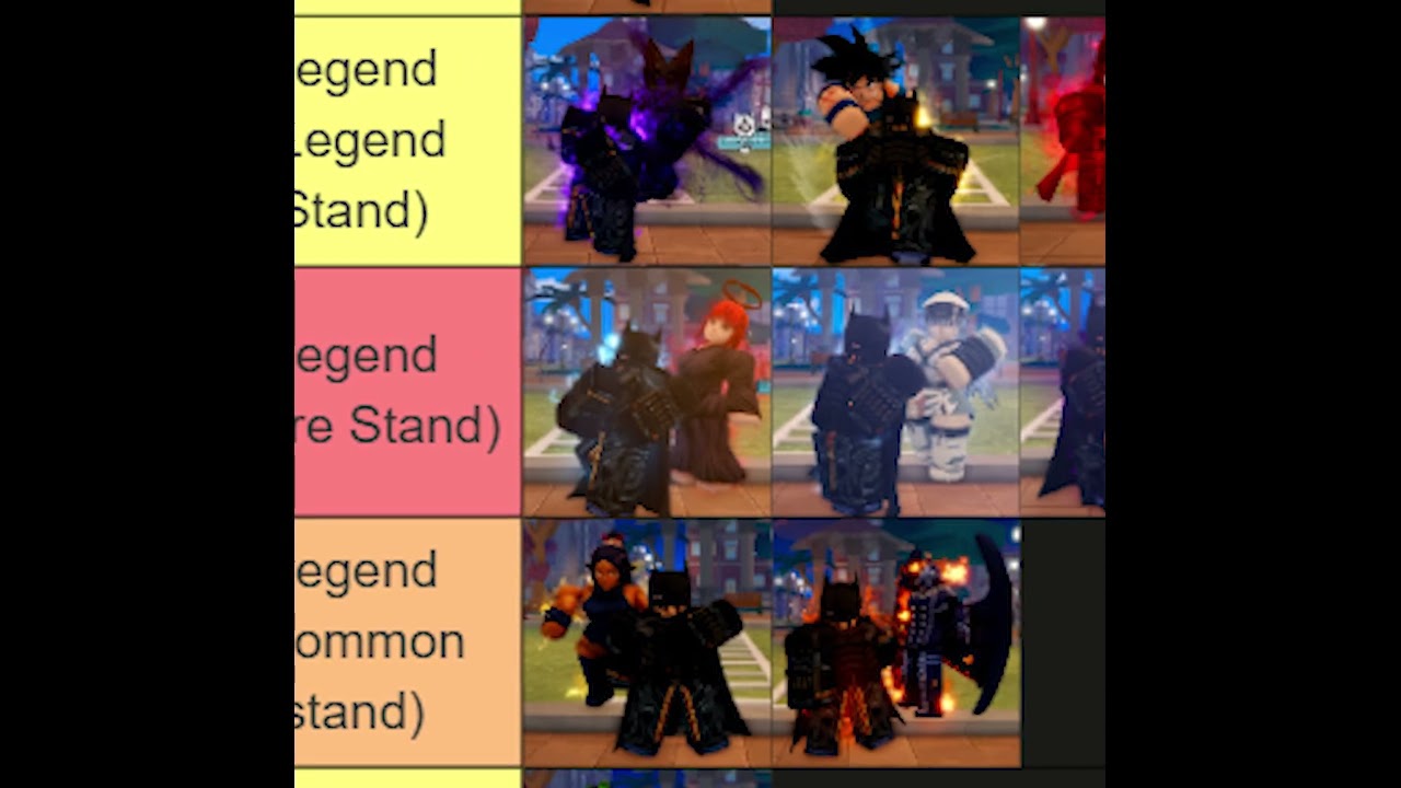 Stand Skin Tier List In Bizarre Lineage