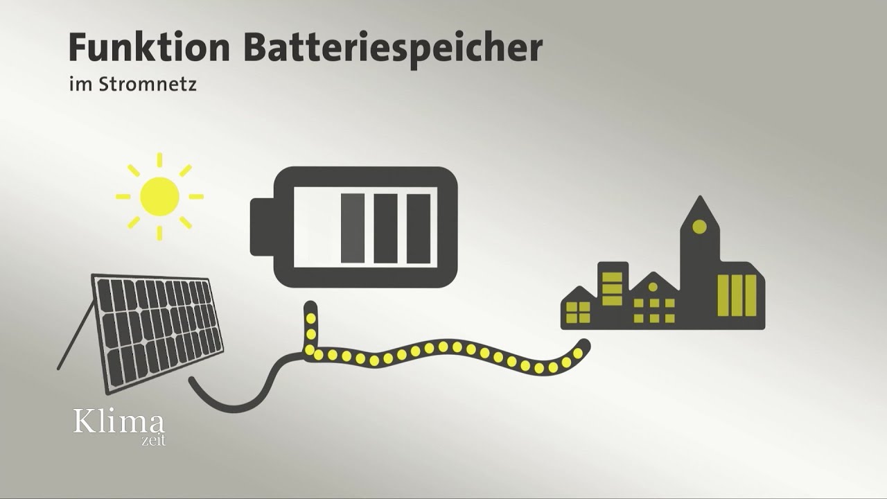 Mehr Speicher: Jetzt kommen die Großbatterien! | KlimaZeit