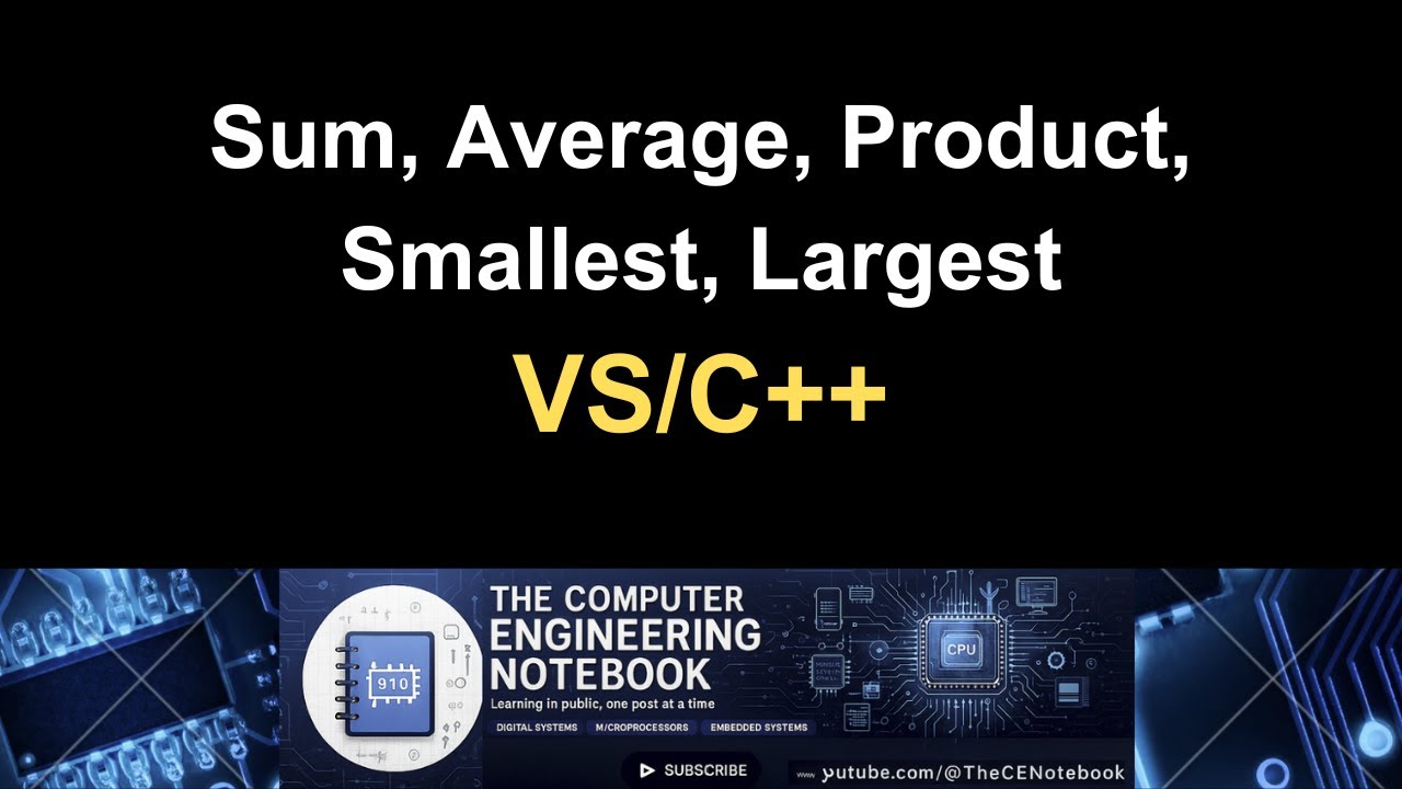C++ Program for Sum, Average, Product, Smallest and Largest of Three Numbers