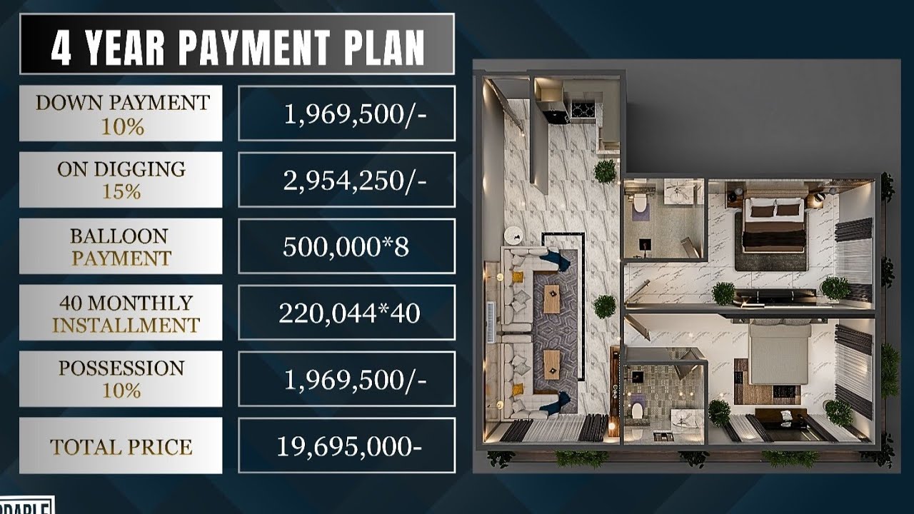 Apartments and commercial shops for sale on instalments 
