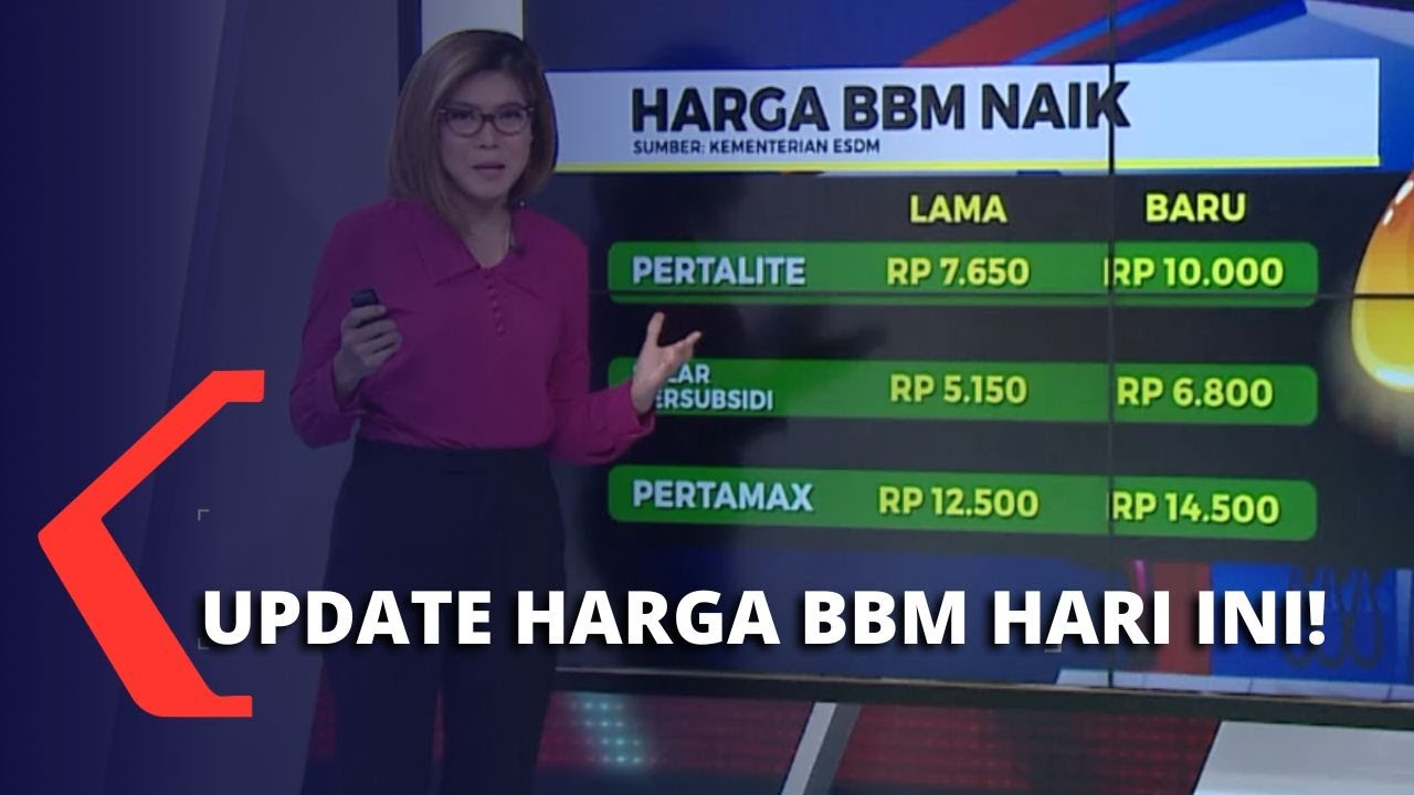 Cek Update Harga BBM Pertalite, Solar, & Pertamax Hari Ini di Sini!