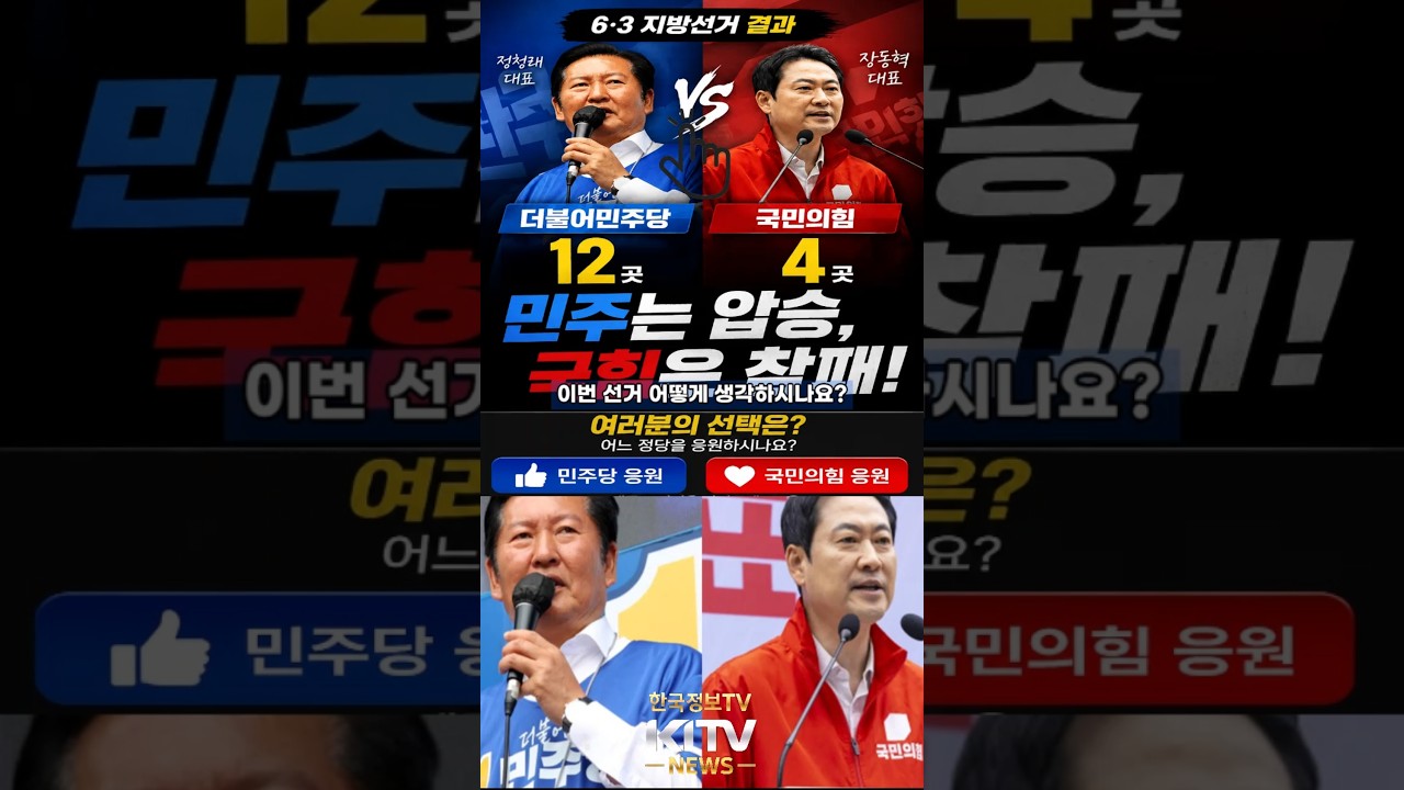선거 결과 당대표 사퇴