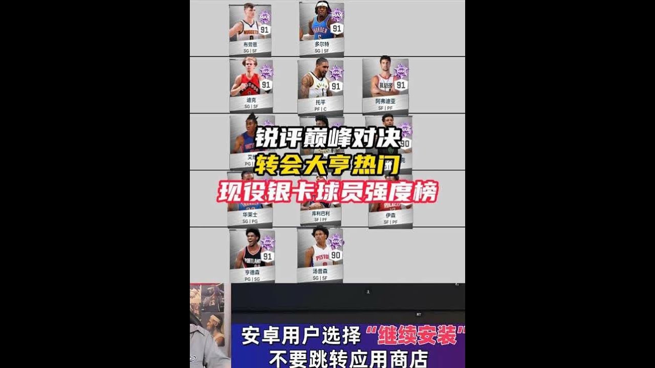 美职篮巅峰对决转会大亨现役热门银卡球员强度榜！ #美职篮巅峰对决 #美职篮巅峰对决转会大亨球员推荐  #美职篮巅峰对决银卡球员推荐 #美职篮巅峰对决球员推荐 #游戏2k